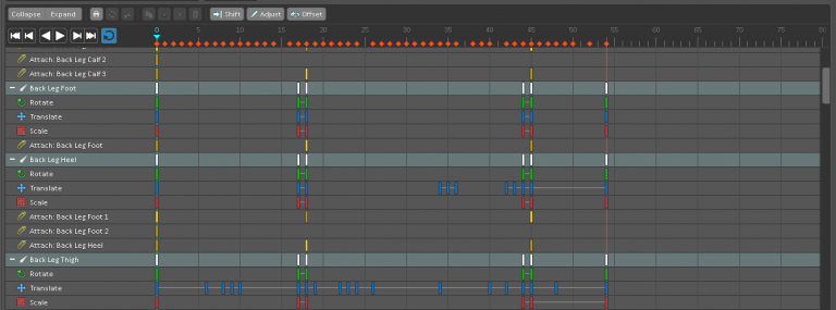 Optimizing Wulverblade: Threading Animation Updates